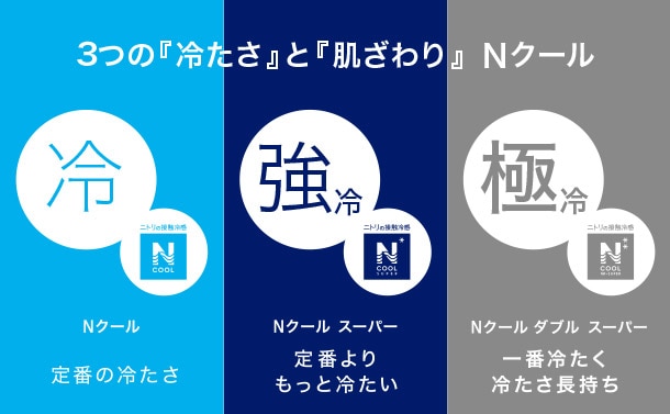 3つの「冷たさ」と「肌ざわり」Nクール　冷Nクール　定番の冷たさ　強冷Nクールスーパー　定番よりもっと冷たい　極冷Nクールダブルスーパー　一番冷たく冷たさ長持ち