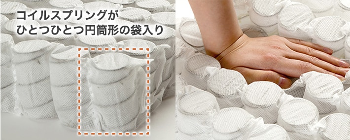 コイルスプリングがひとつひとつ円筒形の袋入り