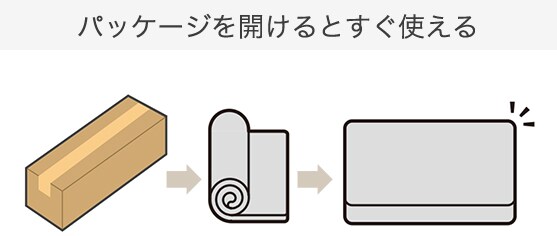 パッケージを開けるとすぐ使える