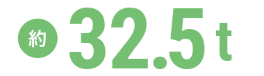 約32.5t