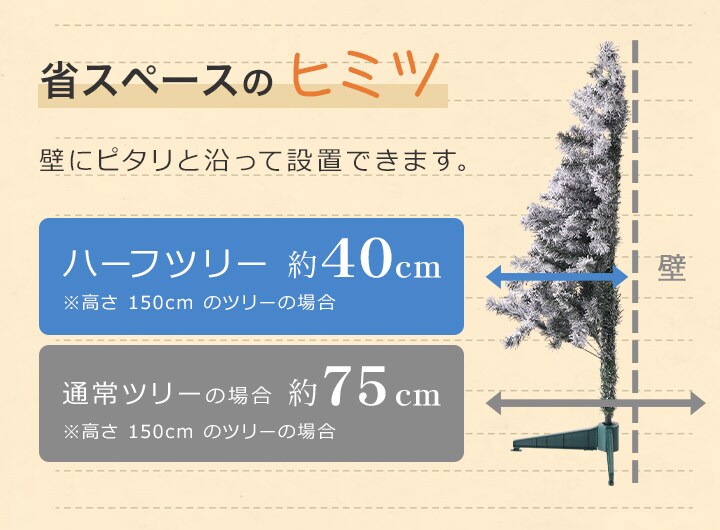 省スペースのヒミツ壁にピタリと沿って設置できます。 ハーフツリー約40cm。通常ツリーの場合約75cm ※高さ 150cm のツリーの場合