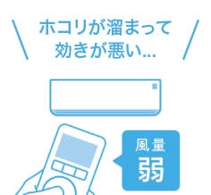 ホコリが溜まって効きが悪い…