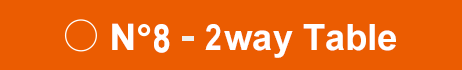 N8-2wayTable