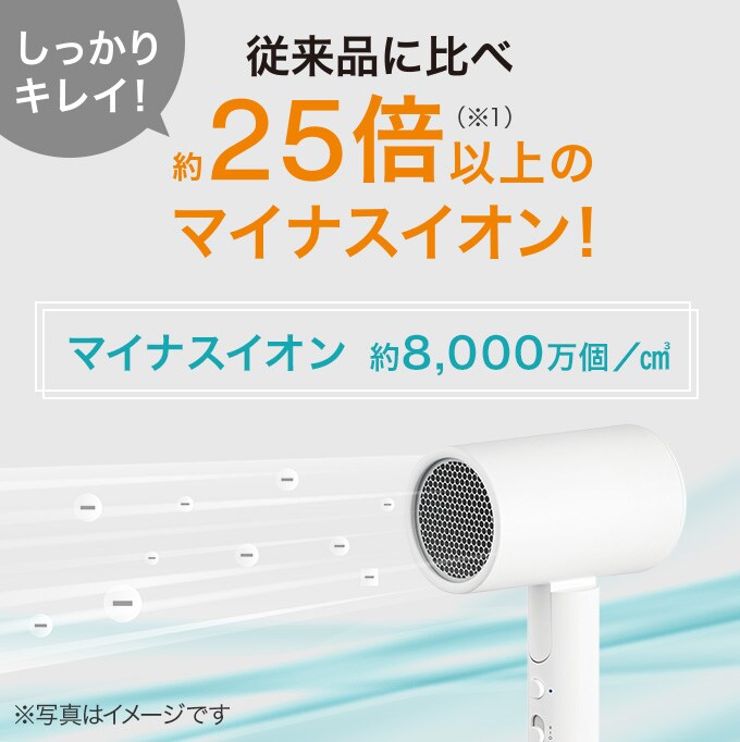 しっかりキレイ！ 従来品に比べ約25倍以上のマイナスイオン！ マイナスイオン8000万個／㎤