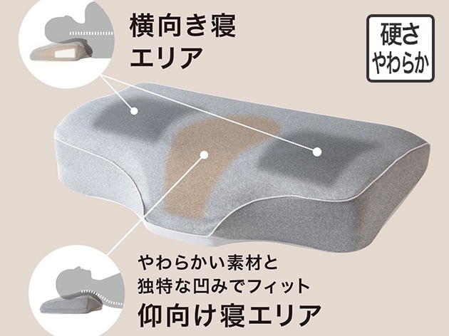 横向き寝も仰向け寝もラクな低反発まくら