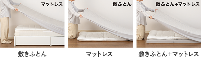 ラクラク取り付け
