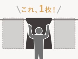 ラクラクお洗濯