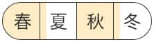 春先から初夏、初秋から初冬まで