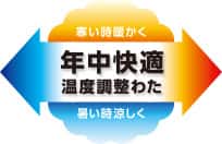温度調整