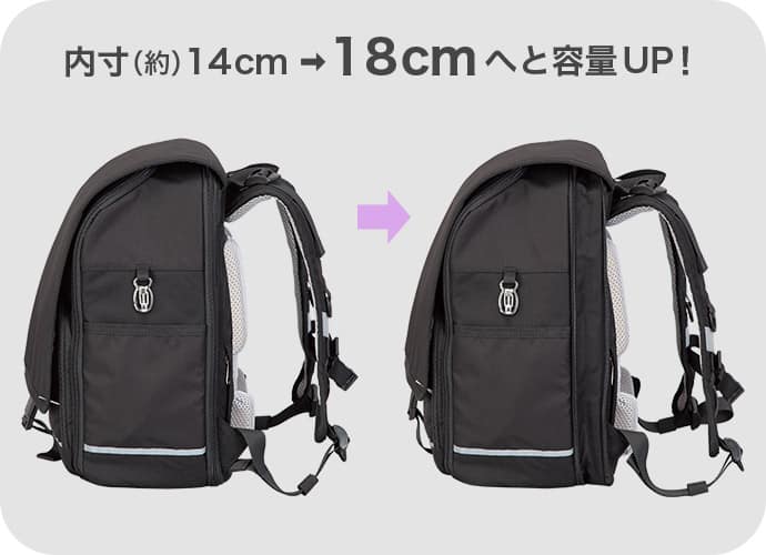内寸(約)14cm→18cmへと容量UP!