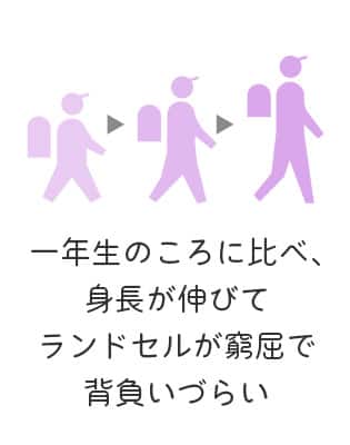 一年生のころに比べ、身長が伸びてランドセルが窮屈で背負いづらい