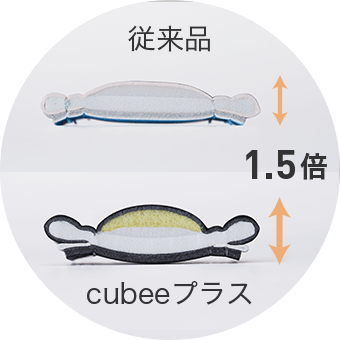3層構造のクッションベルト