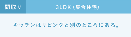 間取り：3LDK（集合住宅）キッチンはリビングと別のところにある。