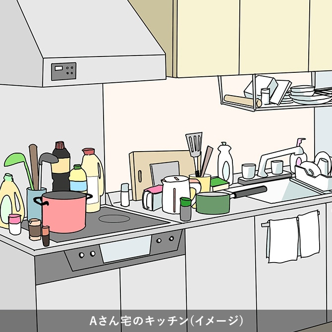 Aさん宅のキッチン(イメージ)