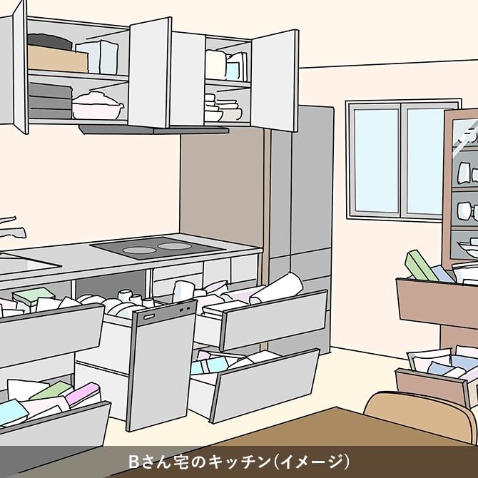 Bさん宅のキッチン(イメージ)