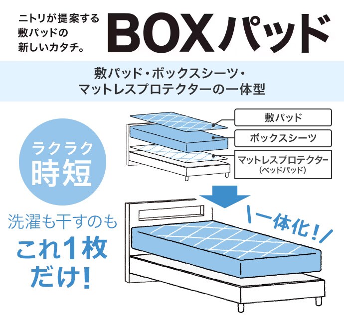 ニトリが提案する敷パッドの新しいカタチ。BOXパッド