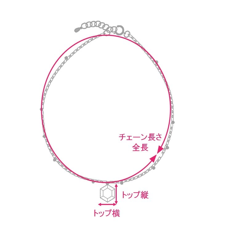 ブレスレット