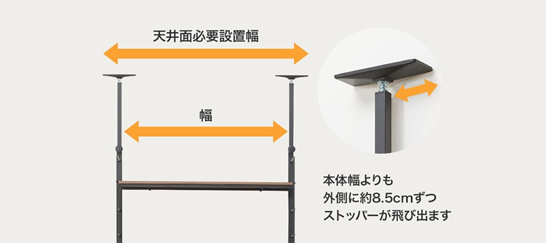 本体幅よりも外側に約8.5cmずつストッパーが飛び出ます