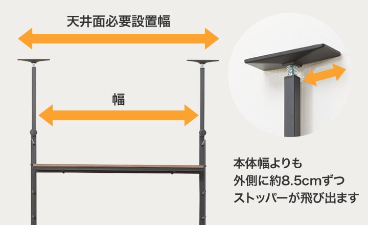 本体幅よりも外側に約8.5cmずつストッパーが飛び出ます