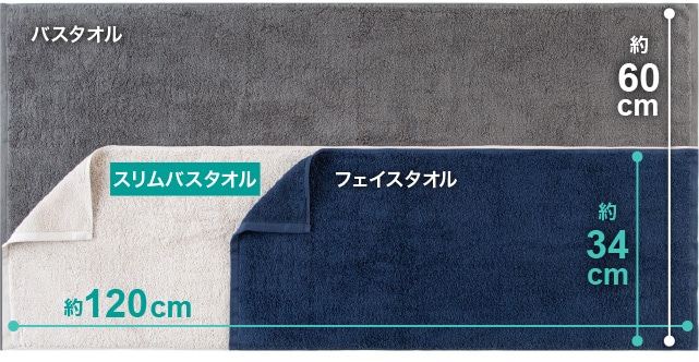 タオルサイズ比較