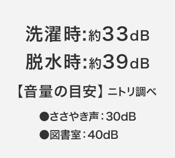静かな運転音・振動