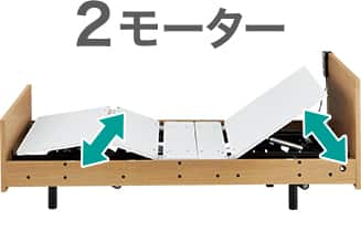 2モーター