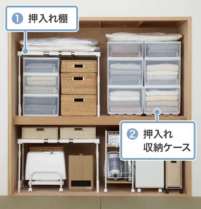 押入れの収納イメージ