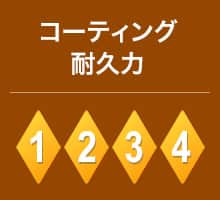 コーディング耐久力 3