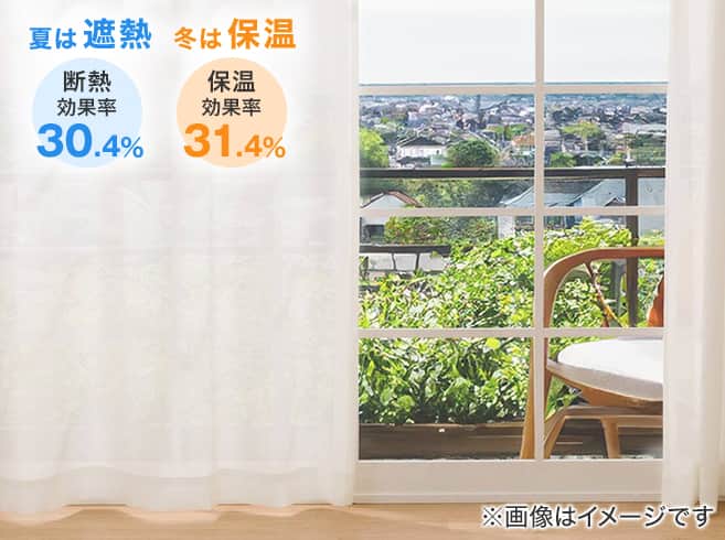 UVカット率99%なのに明るいレースカーテン