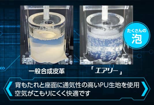 背もたれと座面に通気性の高いPU記事を使用。空気がこもりにくく快適です