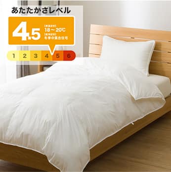 あたたかさLv4.5 室温目安:18~20℃ 使用目安:冬季の集合住宅