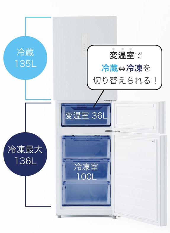 【福岡限定・福岡市近郊配達設置無料】ニトリ 2020年式 冷蔵庫 ちょっと難あり 福岡市配送設置無料 冷蔵庫、洗濯機セット - メルカリ
