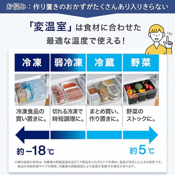 まんなか切替冷蔵庫