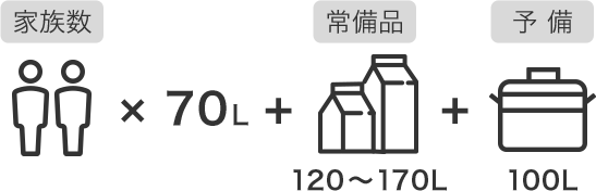 図