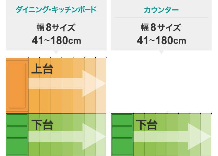 組み合わせキッチンボード-リガーレ | ニトリネット【公式