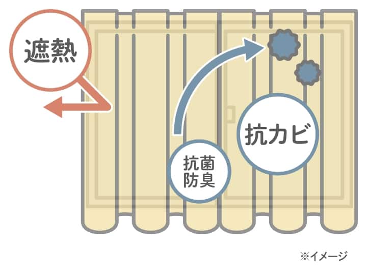 エコオアシス レースカーテンの抗カビイメージ