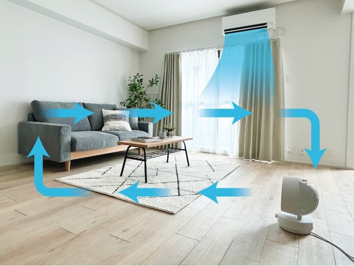 エアコンの冷気をムラなく部屋に