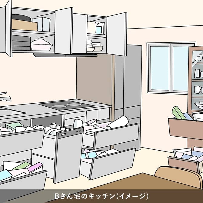 Bさん宅のキッチン(イメージ)