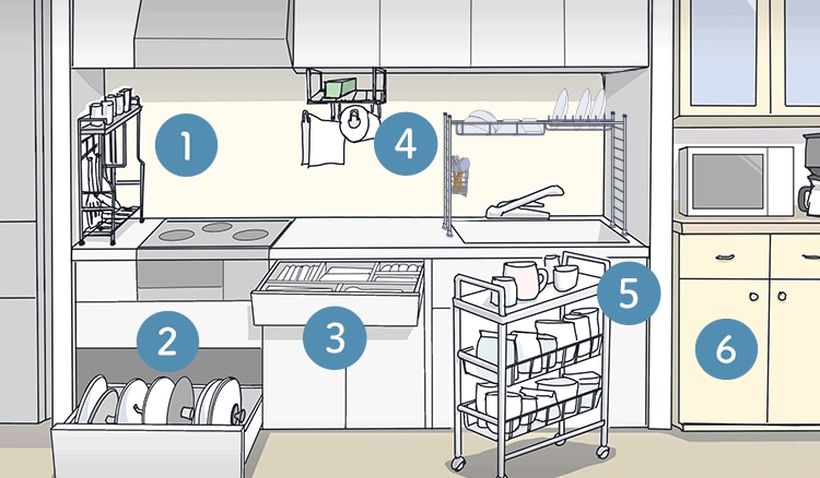 料理はかどる！片付けやすい「お悩みタイプ別」のキッチン収納