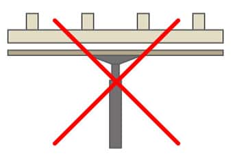 図解1