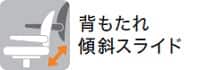 背もたれ傾斜スライド