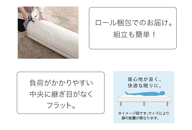 高反発ウレタン脚付きマットレス シングル