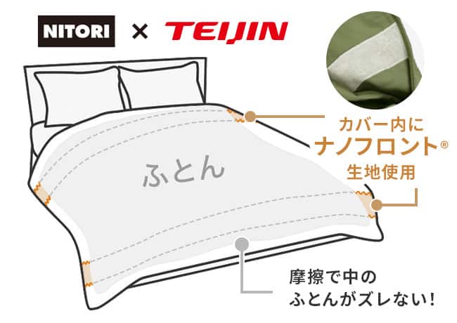 Nグリップ