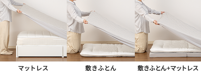 ラクラク取り付け