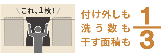 ラクラクお洗濯