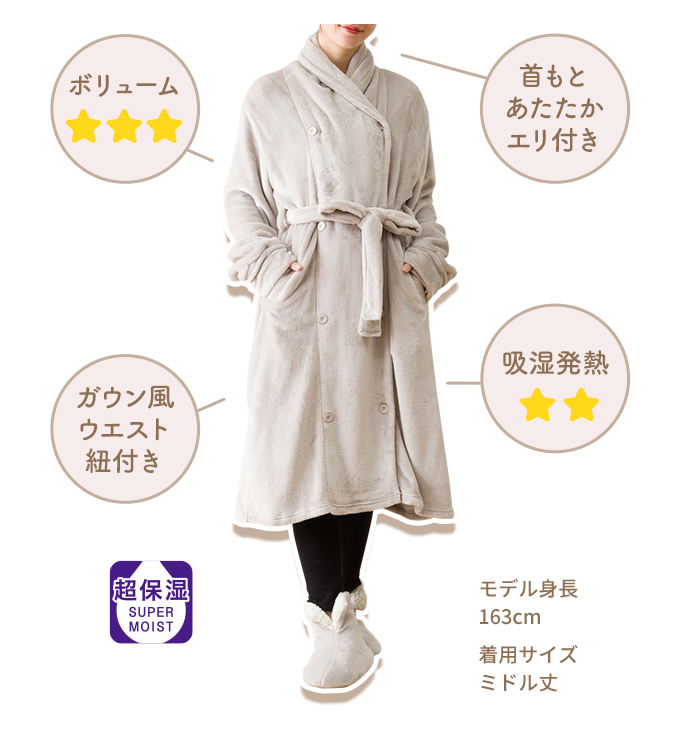 あめ　ニトリ　着る毛布 グレー Mサイズ あめ ニトリ 着る毛布 グレー Mサイズ すっぽり収納 着る毛布