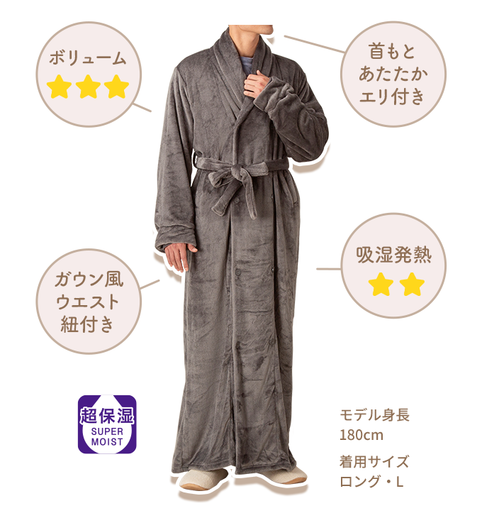 完売品【2024年最新モデル】ニトリ　着る毛布NウォームWSP グレー Ｌサイズ すっぽり収納 着る毛布 襟付きミドル(NウォームWSP MO) | ニトリ