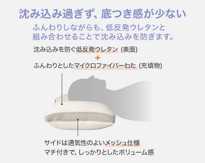 沈み込み過ぎず、底つき感が少ない