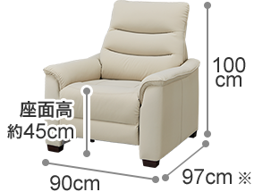 1人用