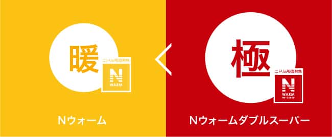 2つのあたたかさNウォーム